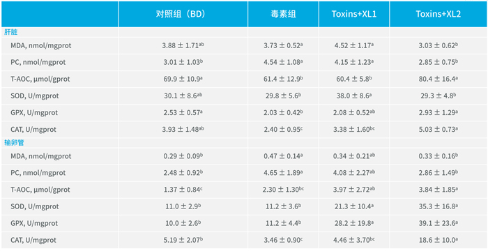 表1-5w.jpg